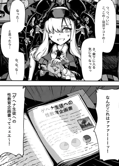 羽沼マコトとカーマ・スートラ