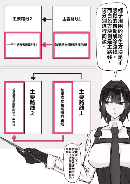 Taiinmasen ni Oite Kankaku Shadan Fuda wa Hissu no Taisaku desu 2（ai渣翻）