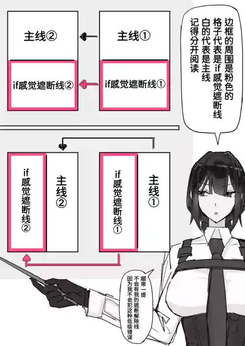 Taiinmasen ni Oite Kankaku Shadan Fuda wa Hissu no Taisaku desu 2