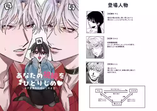あなたの視線をひとりじめ～モテ男更生計画はじめます～