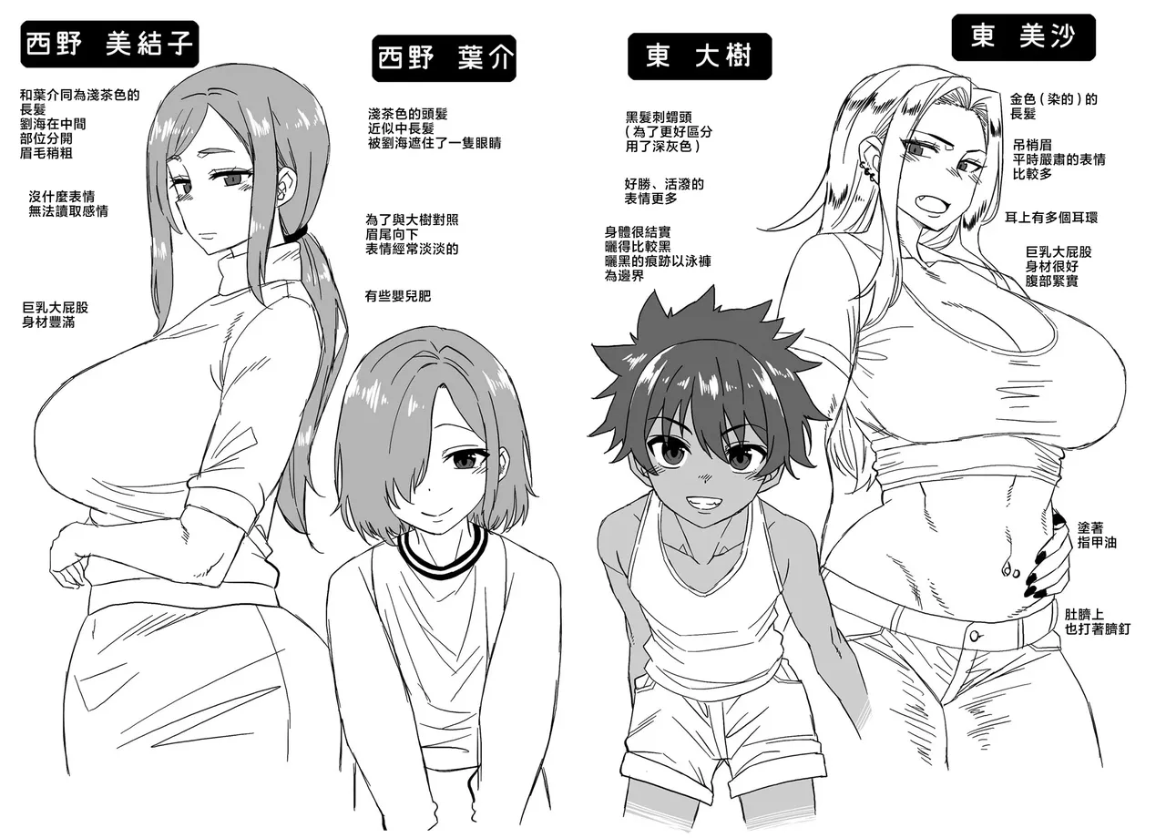 Boku no Kaa-Chan to Ore no Mama + Denshi Shoseki Tokuten Chara Settei Shuu | 我的老媽和我的媽媽 page 194 full