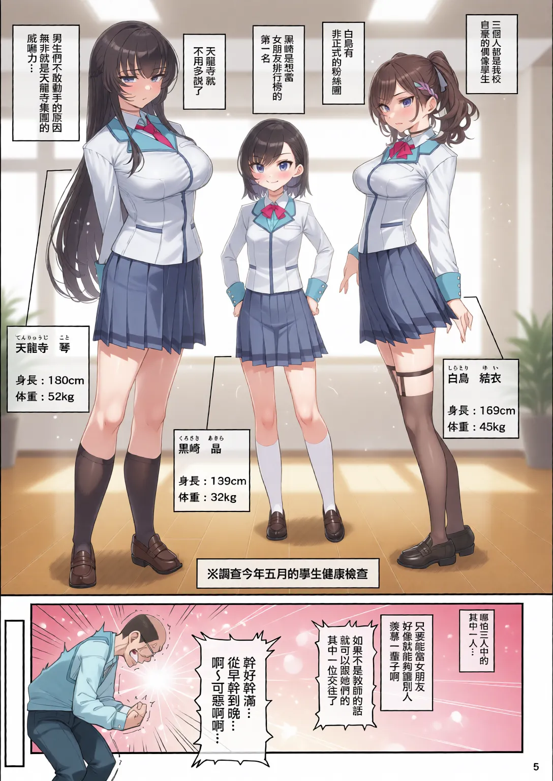 彼女催眠 總集篇 page 6 full
